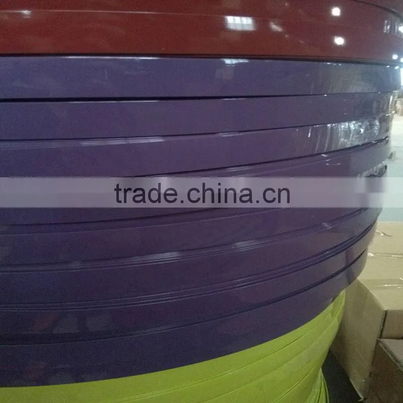High Glossy Edge Banding
