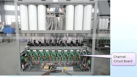 AO200 simultaneous automatic color tinting equipment/0.077ml accuracy full automatic colorant dispenser machine