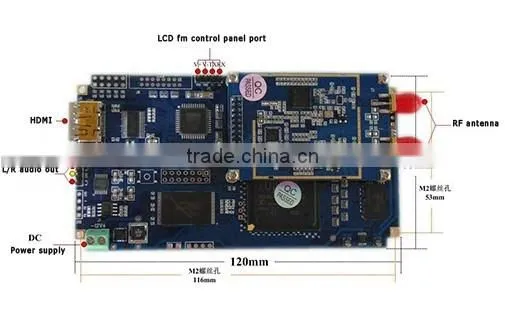 OEM HD COFDM modulation TX Rx wireless video module/modem