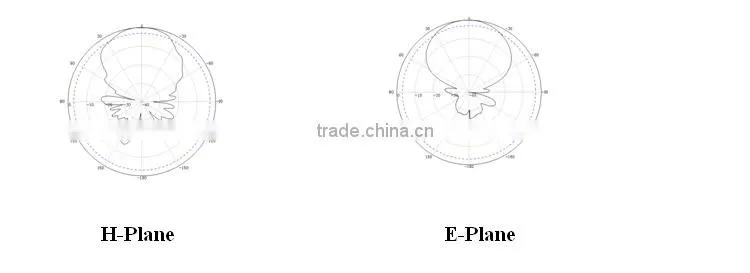 9dBi 806-960/1710-2700mhz LPDA Log Periodic Antenna