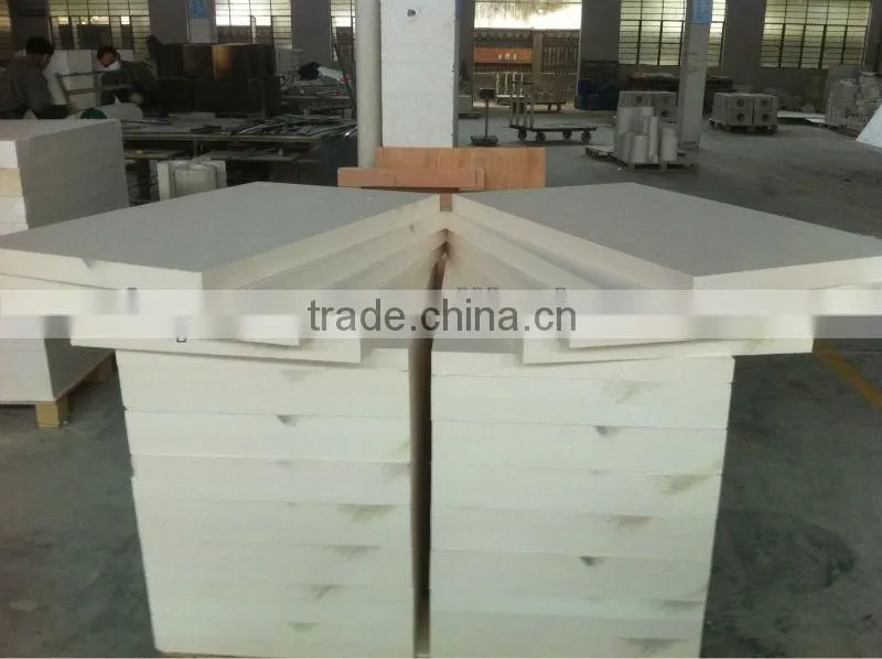 Alibaba China high temperature ceramic fiber board for heat resistant