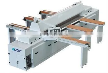 Electronic panel saw