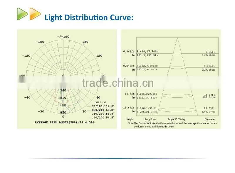 Indoor Light-20W Mini Small Pack LED light