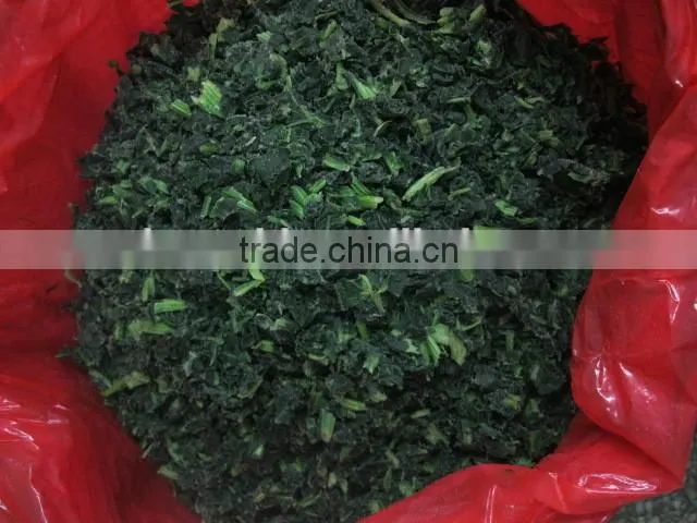 frozen chopped spinach