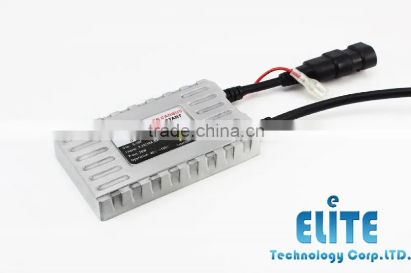 New design HID Ballast transparent Canbus HID ballast