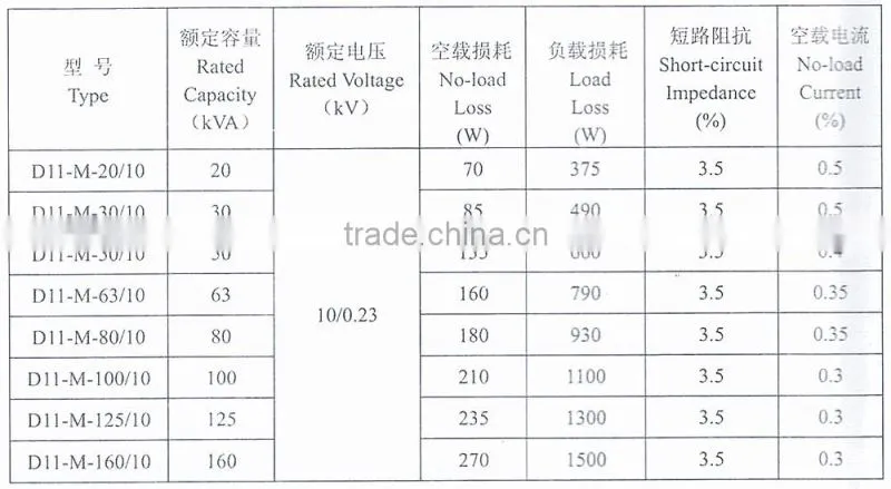 D11 Single-phase Oil-immersed Transformer with 10KV
