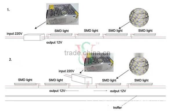 LED landscape lamp 12V flexible strip lighting indoor outdoor use