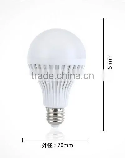 E27 high quality LED ball bulb 3W 5W 7W 9W for table floor lamp droplight CE ROHS