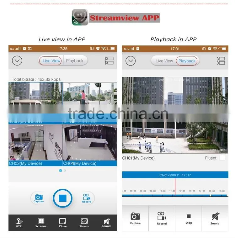NEW 720P/1MP P2P 4ch h 264 hd dvr manual