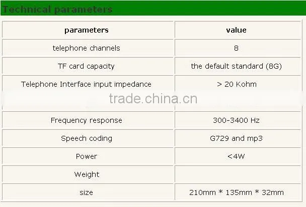 voice logger system voice recording system