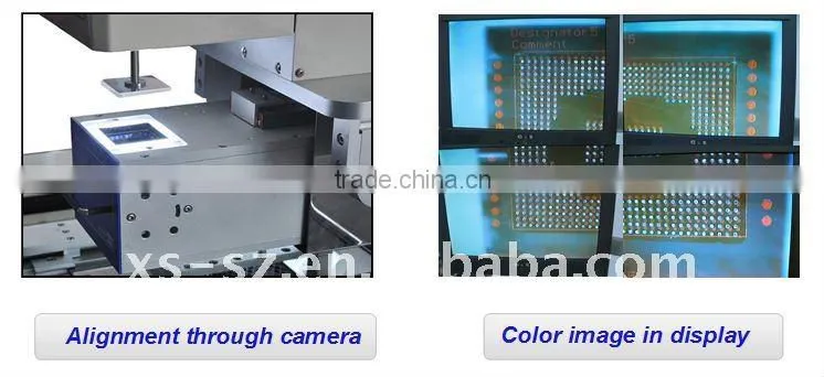 BGA Station for all kinds of Chips and Motherboard (RW-SV550A)