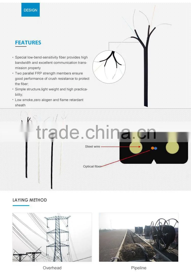 12 core cable FTTH for network cabling