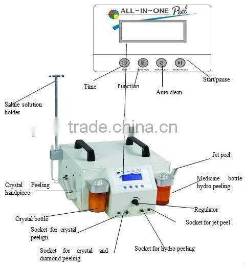 WF-25 All in one peel machine crystal diamonds
