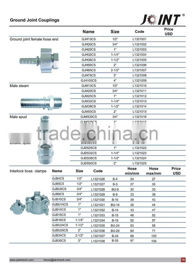 100% factory direct selling prices for who buy in bulk wholesale Ground Joint Couplings