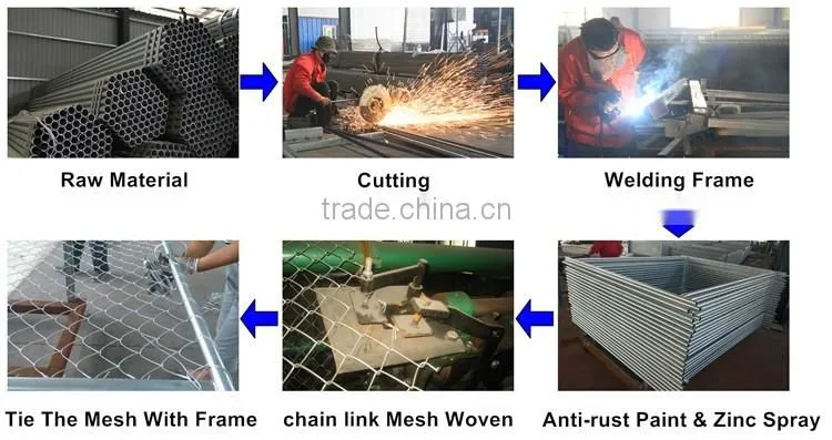 online shopping temprary movable fence for security