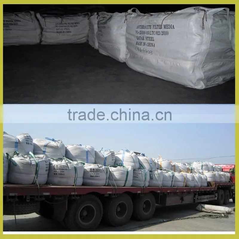 Anthracite filter media price chinese manufacturer