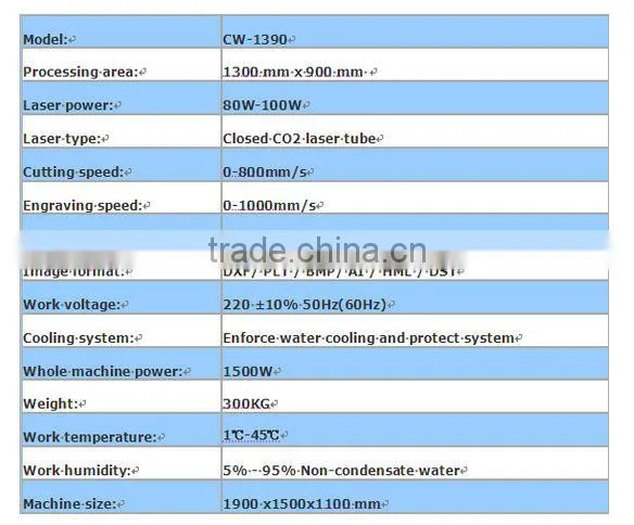 Single Head Plastic Laser cutting Machine