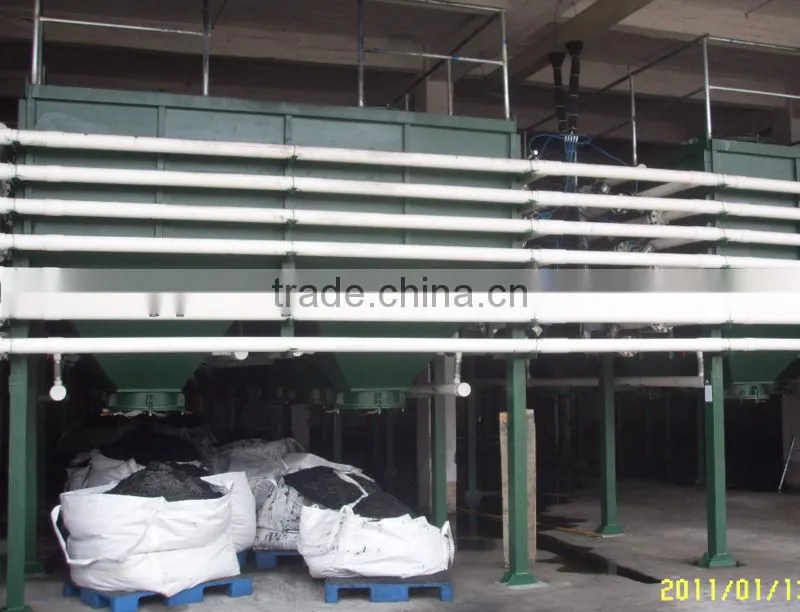 Hongye Brand Coal granular activated carbon/Low ash and high purify coal based activated carbon/