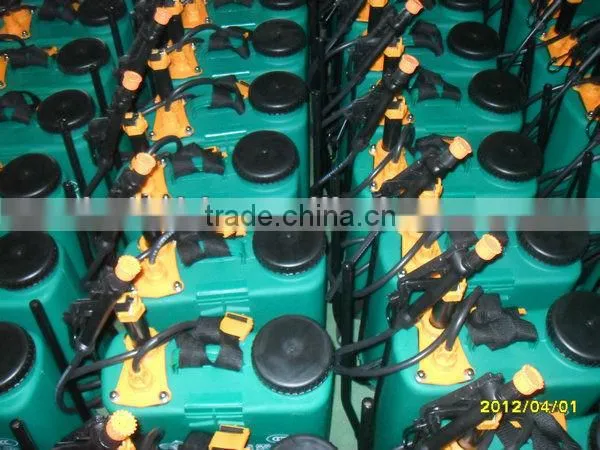 16L double copper Knapsack sprayer (KB-16A)