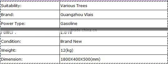 VL-101 Gasoline Grass Cutter, 2.0Hp gasoline grass cutter for sale