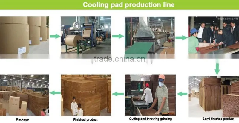 Poultry cooling cell pad 220V for greenhouse industry Indonesdia