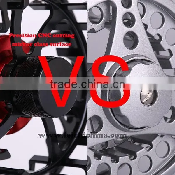 Alibaba Top Ranking Fly Reel Supplier