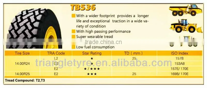 Off The Road OTR Tire 14.00R24-TB536 *** E-2 TRIANGLE BRAND