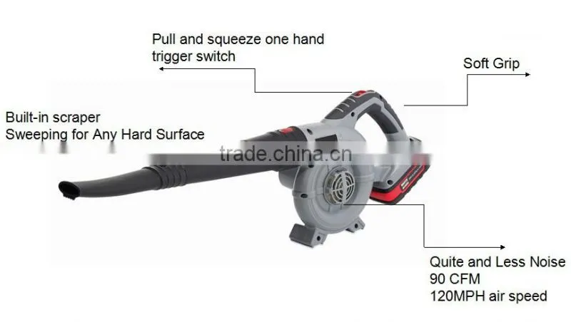 China Factory Price Electric Cordless Garden Leaf Blower 20V 2.0Ah Li-ion Portable Electric Air Blower