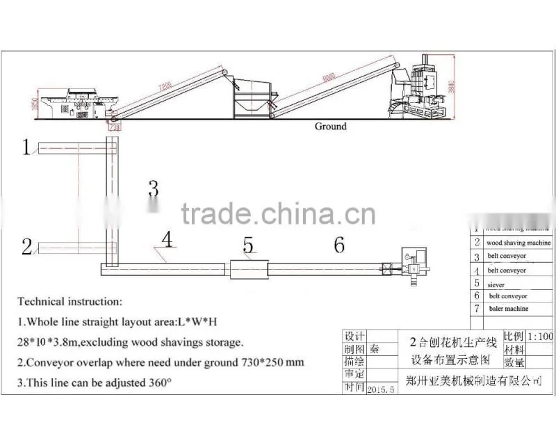 Hydraulic wood shaving machine delivery to Qatar