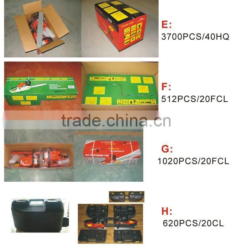 heavy duty chainsaw