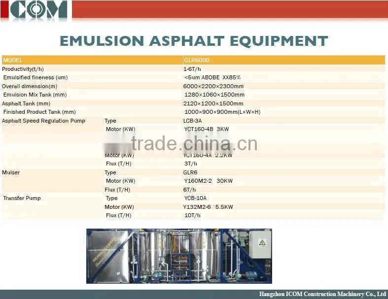 bitumen emulsion sprayers equipment supplier