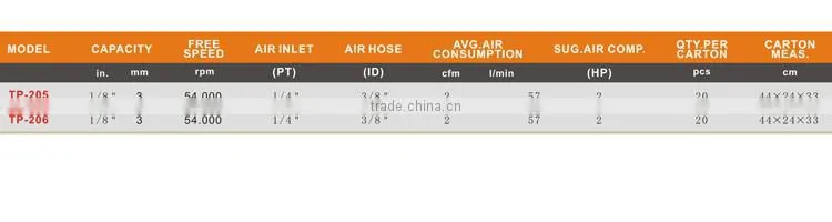 Custom Made Wholesale Useful Air Die Grinder TP206