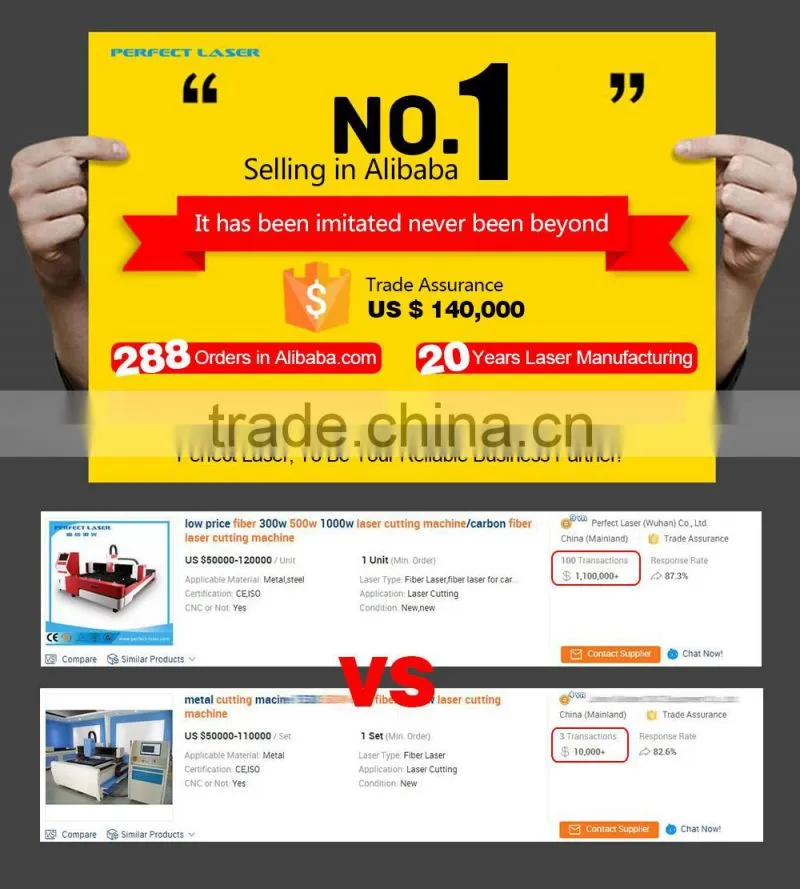 Best Quality from China Factory Laser Cutting Machine Metal Iron Price for Sale