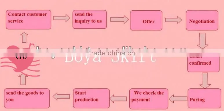 Manufacturer supply baby hair band Fashion children's hair accessories best-selling kids headwear hair ornaments