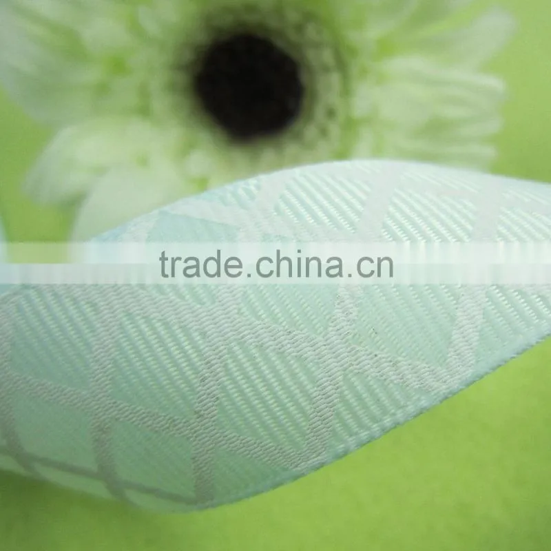 Mint Grosgrain Ribbon