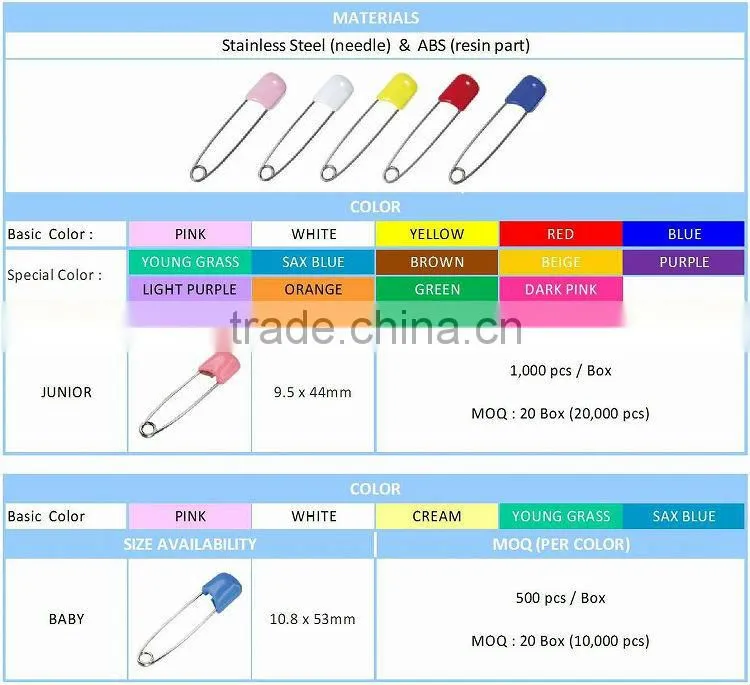High Quality and Durable Multisized Safety Pin at reasonable prices