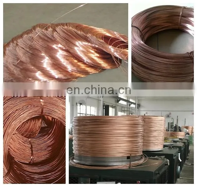 copper wire prices
