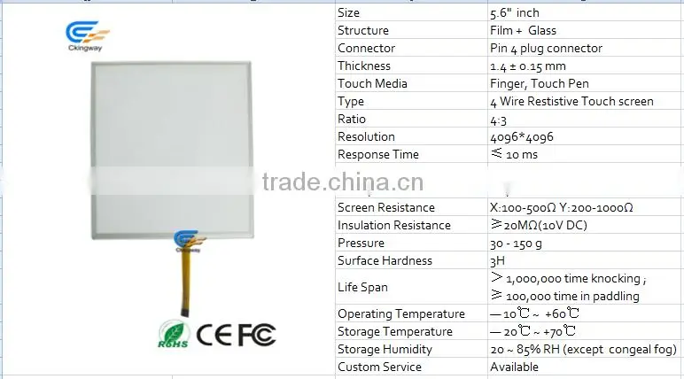 5.6 Inch Smart Ckingway touch screen digitizer glass panel with 4096*4096 Resistive 4 Wire Touch Panel