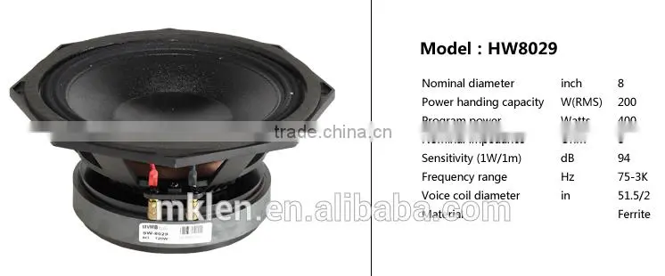 PS8 200W pro audio,conference mini speaker