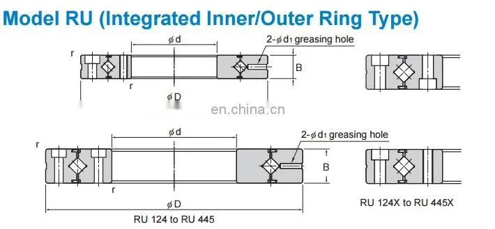 high precision Crossed Roller Bearings RU297(G) RU297GUUCC0 210*380*40mm