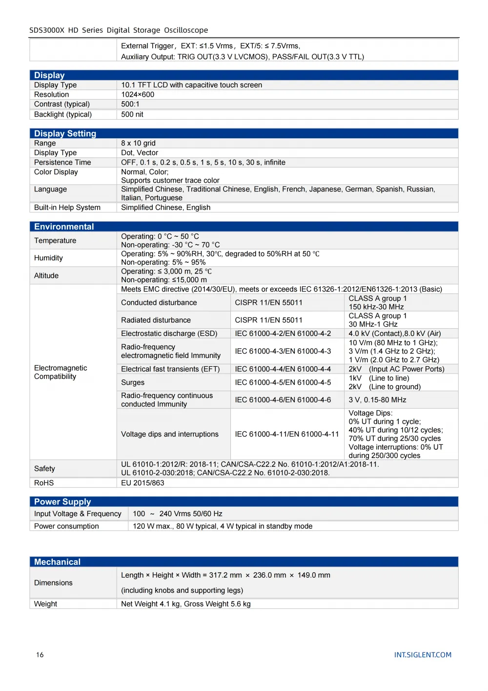 17SDS3000X-HD_Datasheet_EN01C_17