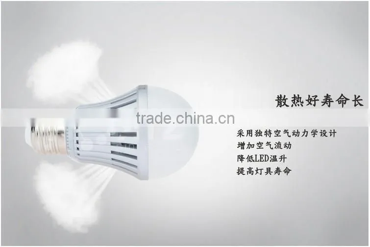 High quality LED Bulb E27 3.5w 5w 7w 10w 13w 16w 20w Die Casting LED Bulb SMD 5630