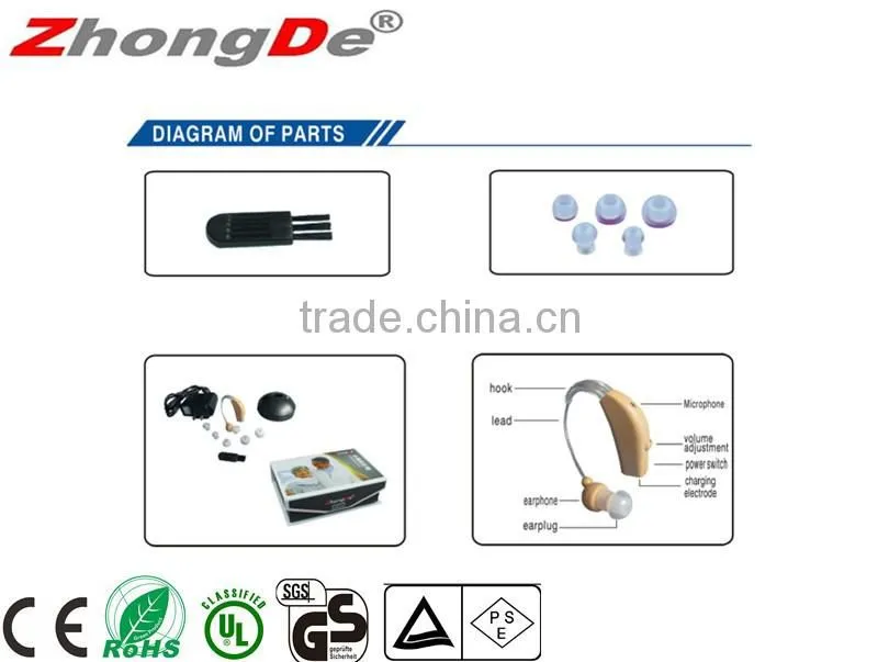 2016 rechargeable battery for China BTE audifonos
