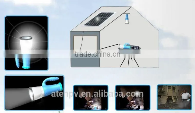 best price solar power solar gutter led light