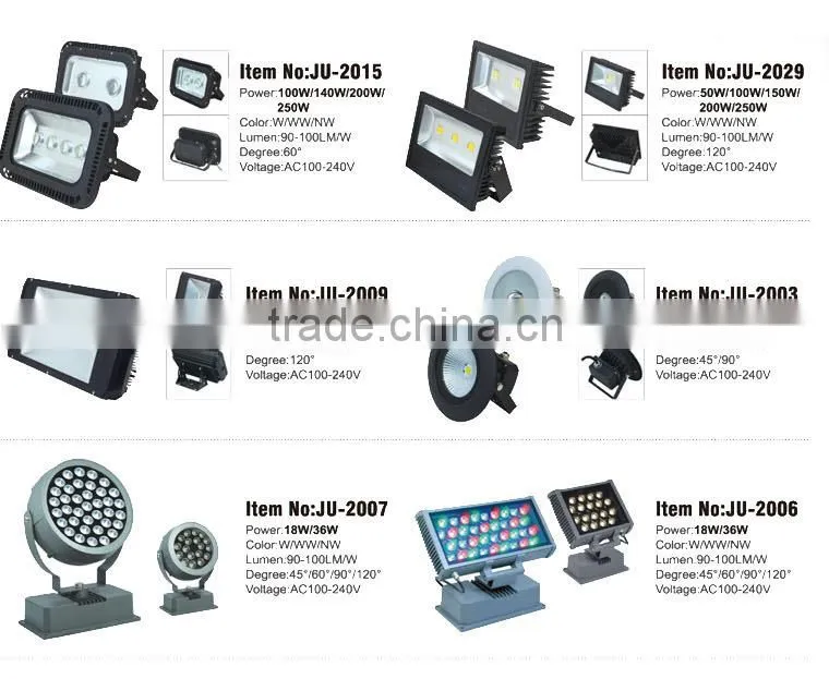 120W led floodlight high lumen