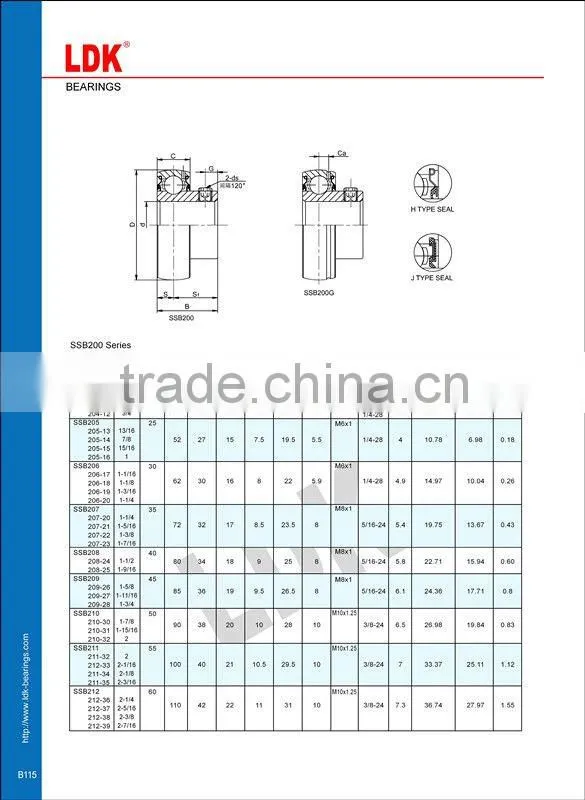 440c stainless steel insert bearings SSA206