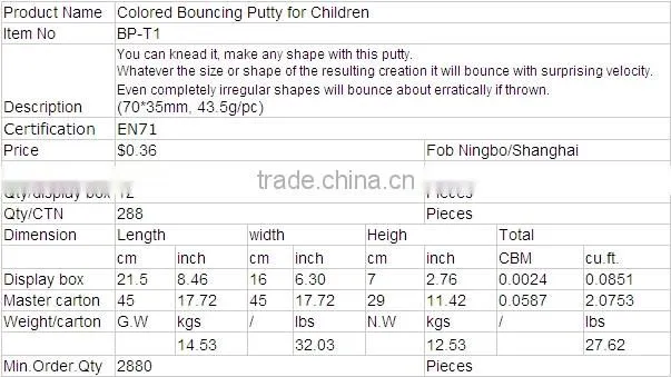 Colored Bouncing Putty toy /magic putty toys /diy bouncing putty toy /foam putty toy