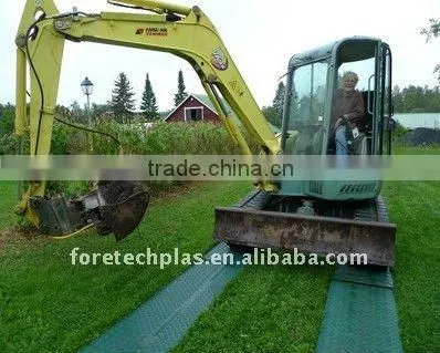 Black ground mat