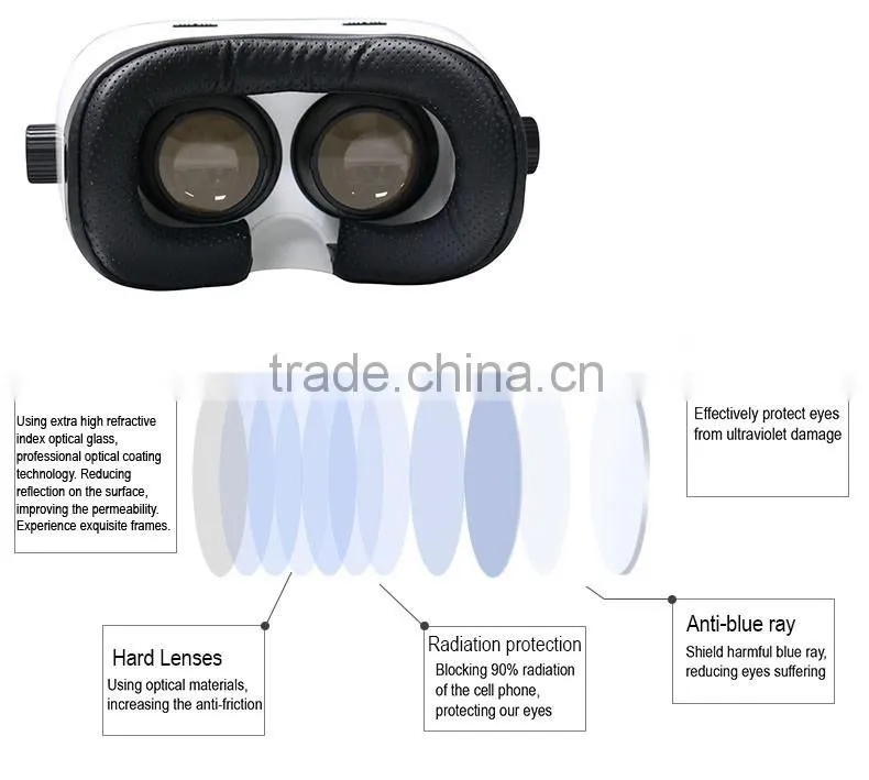 Factory wholesale virtual reality 3D glasses