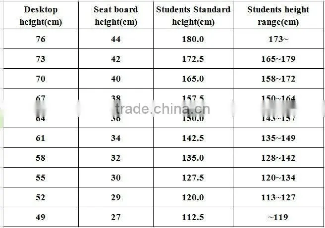 kids school furniture